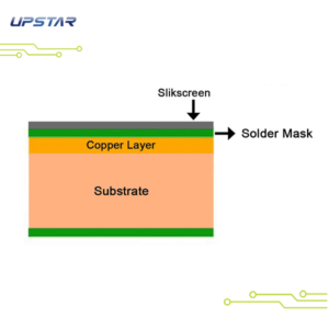 single sided pcb